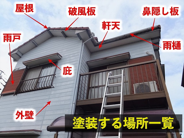 大垣市で外壁塗装のため軒天の上裏や破風板、鼻隠し板などを確認しました